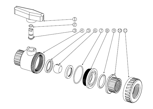 I-Single Union Ball Valve X9201-T emhlophe