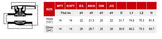 Katup Bola Heksagonal Bahan PPR (4)